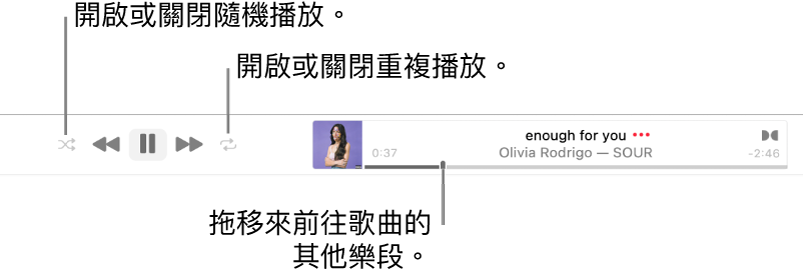 橫幅包含播放中的歌曲。「隨機播放」按鈕位於左上方，而「重複」按鈕位於右上方。拖移時間列來前往歌曲的其他部分。