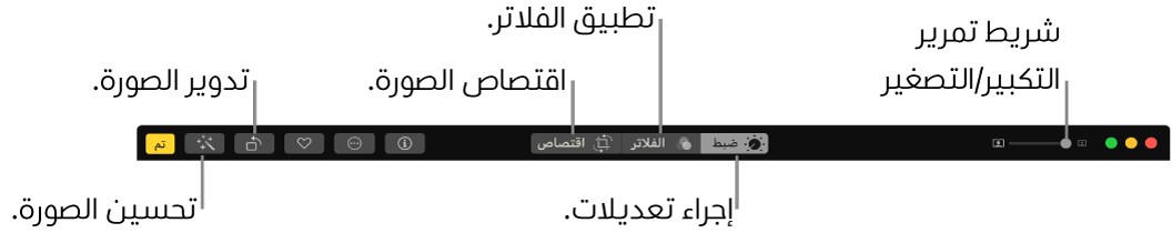 شريط الأدوات تحرير يظهر شريط تمرير وأزرار تكبير/تصغير لإجراء التعديلات وإضافة الفلاتر واقتصاص الصور وتدوير الصور وتحسين الصور.