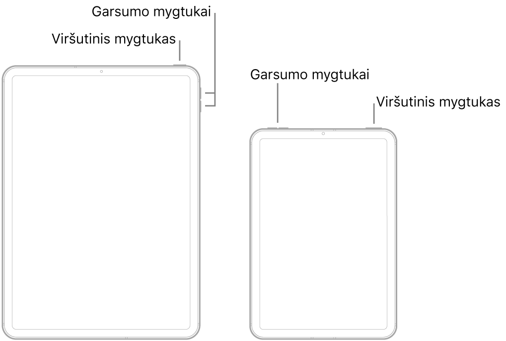 Dviejų skirtingų „iPad“ modelių, kurių ekranai nukreipti į viršų, iliustracijos. Dešiniojoje iliustracijoje parodyti garsumo didinimo ir mažinimo mygtukai kairiojoje įrenginio pusėje. Viršutinis mygtukas parodytas dešinėje. Dešiniojoje iliustracijoje parodyti garsumo didinimo ir mažinimo mygtukai įrenginio viršuje kairėje. Viršutinis mygtukas parodytas dešinėje.