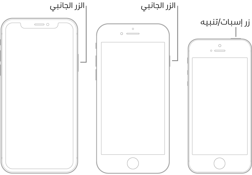 رسم توضيحي يعرض مواقع الزر الجانبي وزر إسبات/تنبيه على الـ iPhone.