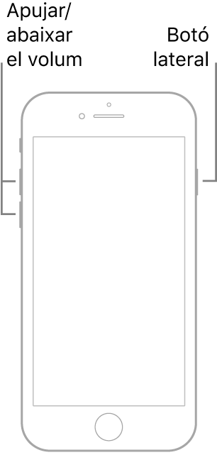 Il·lustració d’un model d’iPhone cara amunt amb botó d’inici. Els botons per apujar i abaixar el volum són al costat esquerre del dispositiu, i el botó lateral al costat dret.