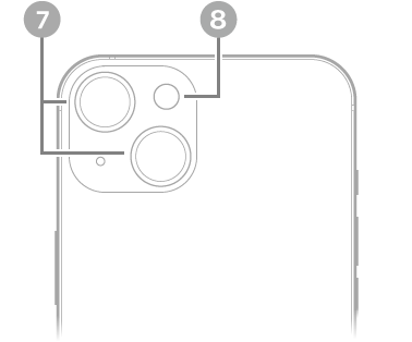 The back view of iPhone 13. The rear cameras and flash are at the top left.