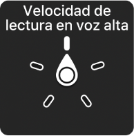 El control del rotor con la carátula apuntando hacia la configuración “Velocidad de habla”.