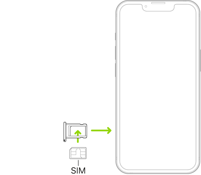 Un SIM este inserat în compartimentul de pe iPhone; colțul teșit este în stânga sus.