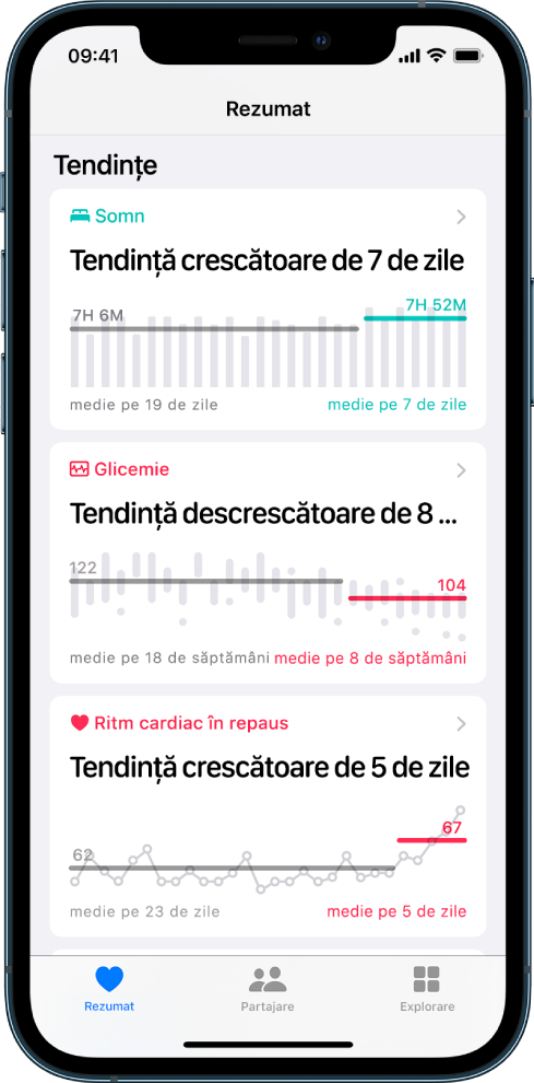 Date de tendințe în ecranul Rezumat, inclusiv grafice pentru Somn, Glicemie și Ritm cardiac în repaus.