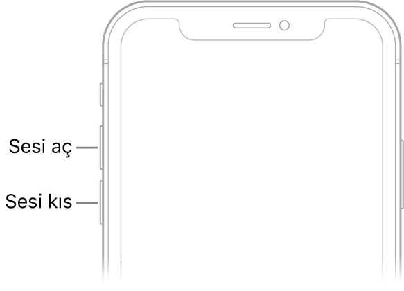 Üst solda sesi açma ve kısma düğmelerinin olduğu iPhone’un ön tarafının üst bölümü.