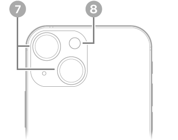 iPhone 13 mini 的背面。後置鏡頭和閃光燈位於左上方。