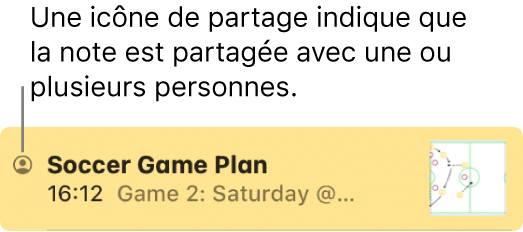 Une note partagée avec d’autres personnes, avec l’icône de partage à gauche du nom de la note.