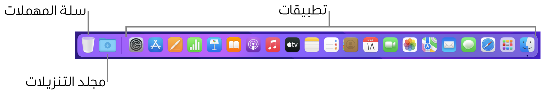 يُظهر Dock أيقونات التطبيقات، ومكدس التنزيلات، وسلة المهملات.