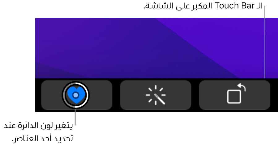 يتواجد Touch Bar الذي تم تكبيره على طول الجانب السفلي من الشاشة؛ تتغير الدائرة التي توجد حول زر عندما يتم تحديد الزر.