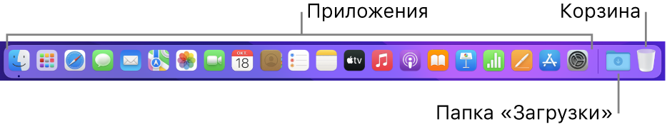 Панель Dock со значками приложений, стопкой «Загрузки» и Корзиной.