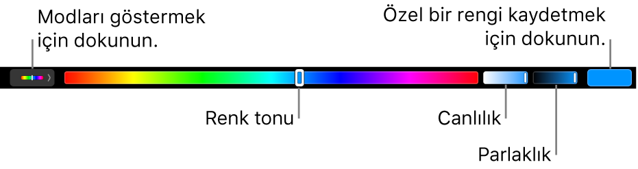 HSB modu için renk özü, doyma ve parlaklık sürgülerini gösteren Touch Bar. Sol uçtaki, tüm modları gösteren düğmedir; sağdaki ise özel bir rengi gösteren düğmedir.