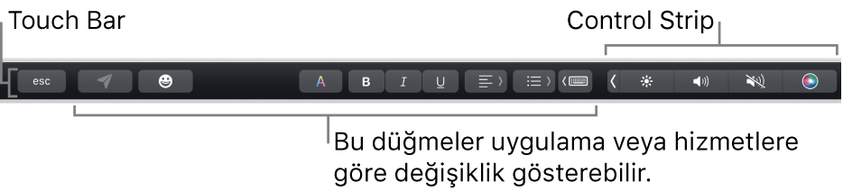 Solda uygulamaya veya göreve göre değişen düğmeleri, sağda ise daraltılmış Control Strip’i gösteren, klavyenin üst tarafındaki Touch Bar.