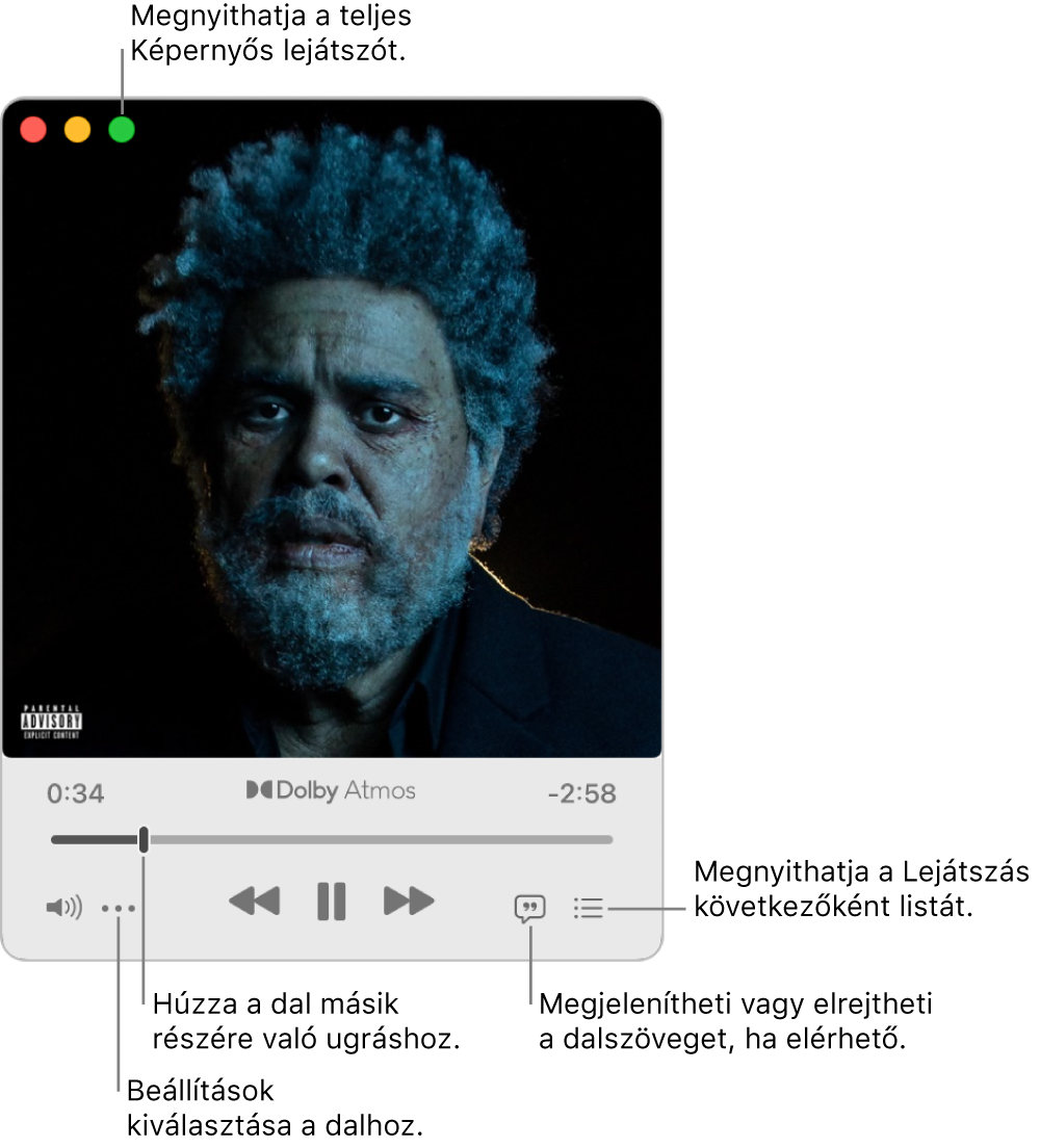 A kibővített Mini lejátszó, amelyen az aktuálisan lejátszott dal vezérlői láthatók. A bal felső sarokban találhatók az ablakvezérlők, amelyekkel megnyithatja és bezárhatja a Teljes képernyős lejátszót. Az ablak fő része megjeleníti az éppen lejátszott dal albumborítóját. Az albumborító alatt egy csúszka látható, amellyel a dal különböző részeire ugorhat, illetve a hangerő módosítására, a dalszövegek megjelenítésére szolgáló gombok, illetve az is látható, hogy mi következik.