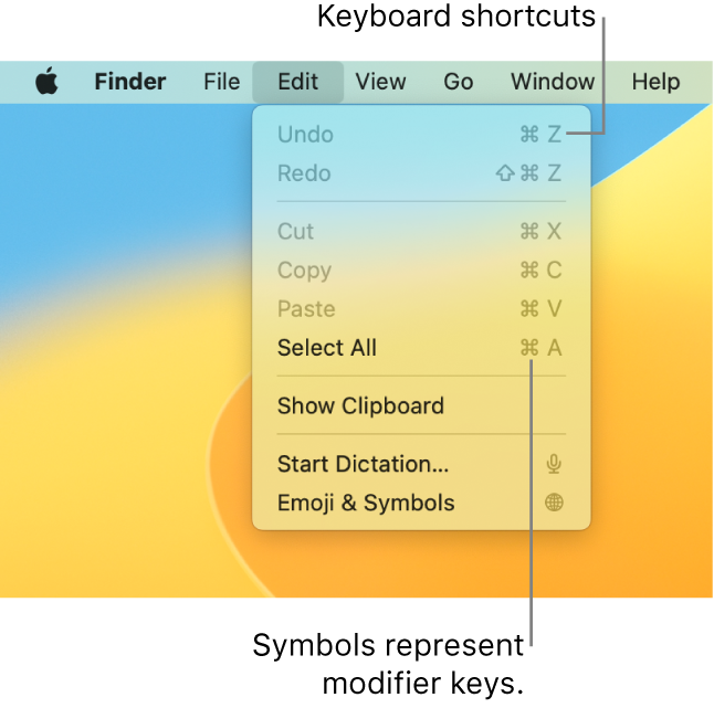 The Edit menu is open in the Finder; keyboard shortcuts appear next to menu items.