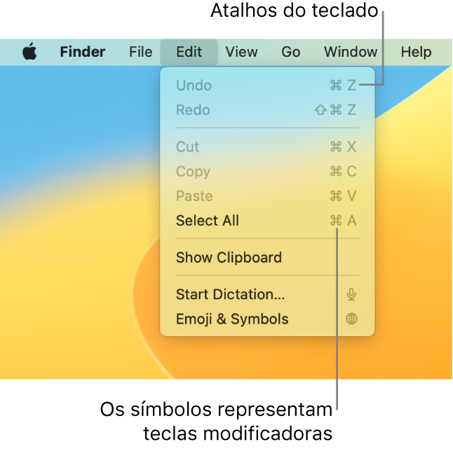 O menu Editar está aberto no Finder; aparecem atalhos de teclado ao lado dos itens do menu.