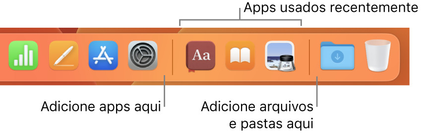 A extremidade direita do Dock mostrando as linhas de separação antes e depois da seção de apps usados recentemente.