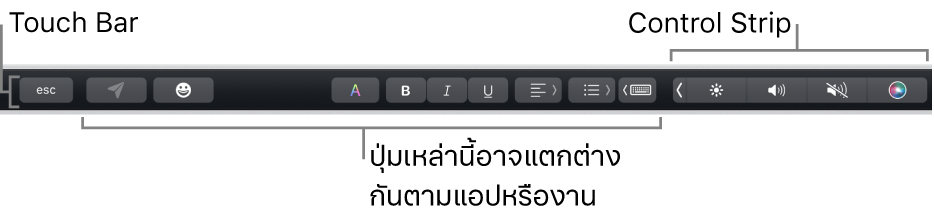 ทางด้านซ้ายของ Touch Bar ที่อยู่ด้านบนสุดของแป้นพิมพ์มีการแสดงปุ่มต่างๆ ที่แตกต่างกันไปตามแอปหรืองาน และมี Control Strip ที่ยุบไว้อยู่ทางด้านขวา