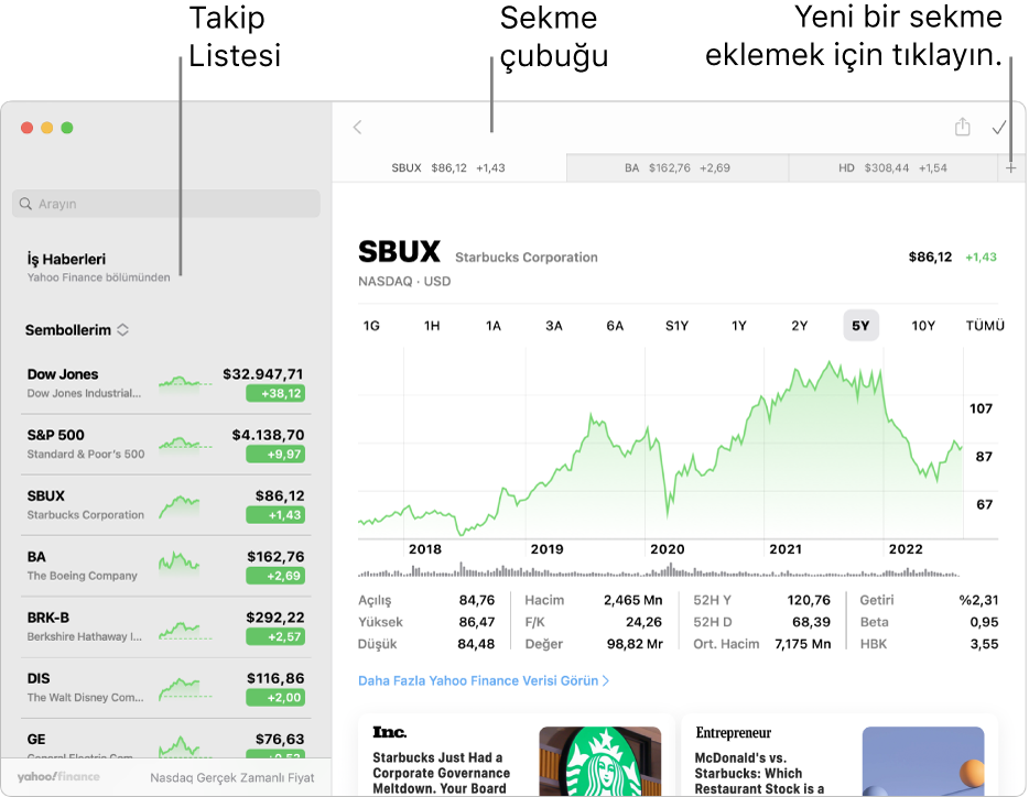 Solda bir hisse senedi sembolünün seçili olduğu takip listesinin ve sağda onunla ilgili grafiğin ve haber kaynaklarının gösterildiği bir Borsa penceresi. Seçili borsa teleksi sembollerinin sekmeleri, yeni sekme eklemek için kullanılabilecek bir artı işareti ile birlikte pencerenin en üst kısmı boyunca yer alır.