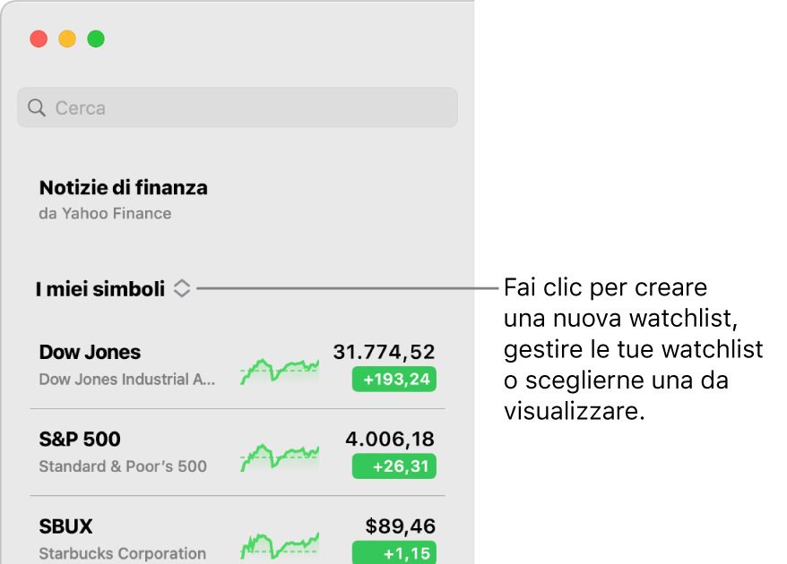 Il menu a comparsa nella parte superiore della barra laterale che mostra il nome della watchlist corrente.