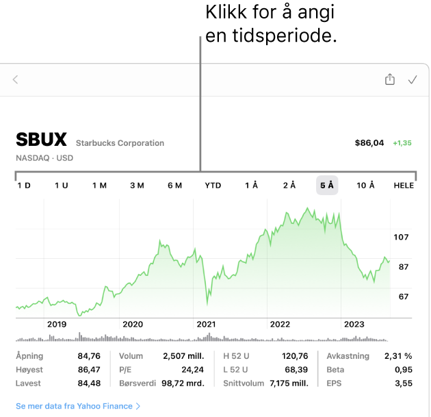 Et diagram som viser områdevelgeren.