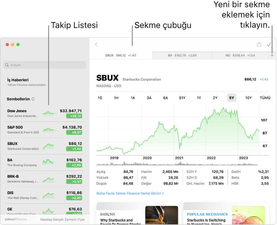 Solda bir hisse senedi sembolünün seçili olduğu takip listesinin ve sağda onunla ilgili grafiğin ve haber kaynaklarının gösterildiği bir Borsa penceresi. Seçili borsa teleksi sembollerinin sekmeleri, yeni sekme eklemek için kullanılabilecek bir artı işareti ile birlikte pencerenin en üst kısmı boyunca yer alır.