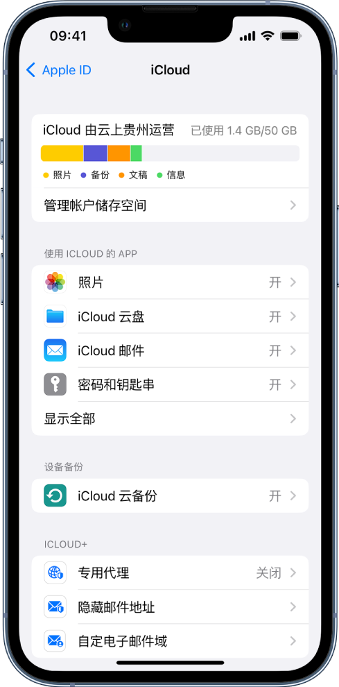 iCloud 设置屏幕，显示 iCloud 储存空间指示器和可配合 iCloud 使用的 App 及功能的列表，包括“照片”和“邮件”。