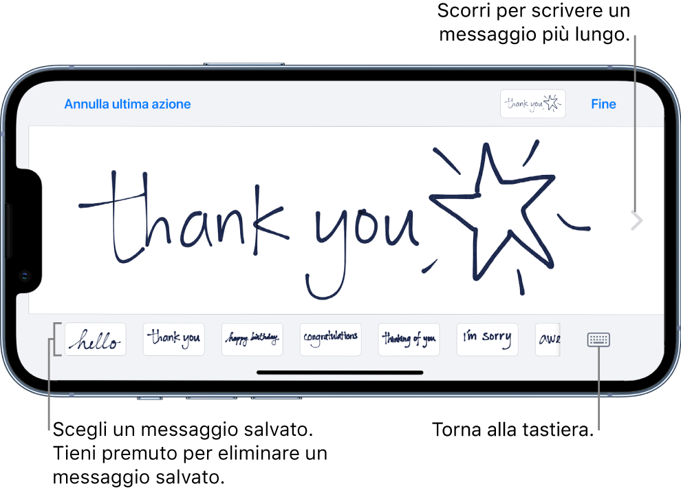 L'area per comporre un messaggio scritto a mano. In basso, da sinistra a destra, sono presenti i messaggi salvati e il pulsante Mostra tastiera.