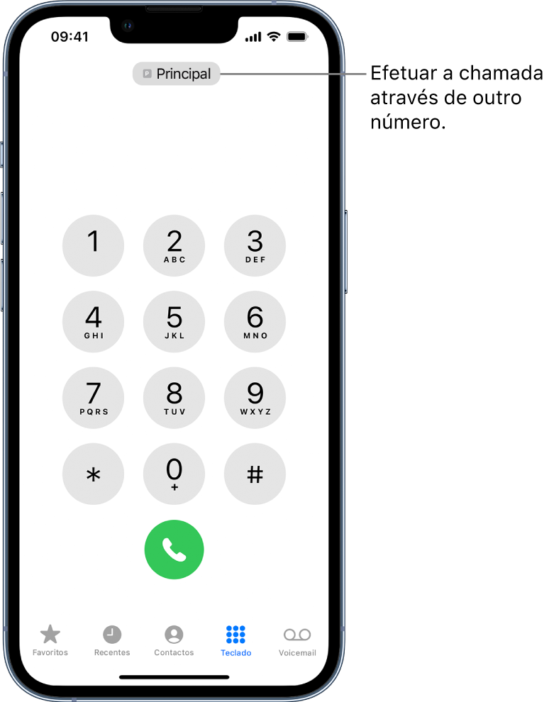 O teclado numérico da aplicação Telefone. Na parte inferior, da esquerda para a direita, estão os separadores Favoritos, Recentes, Contactos, Teclado e Voicemail.