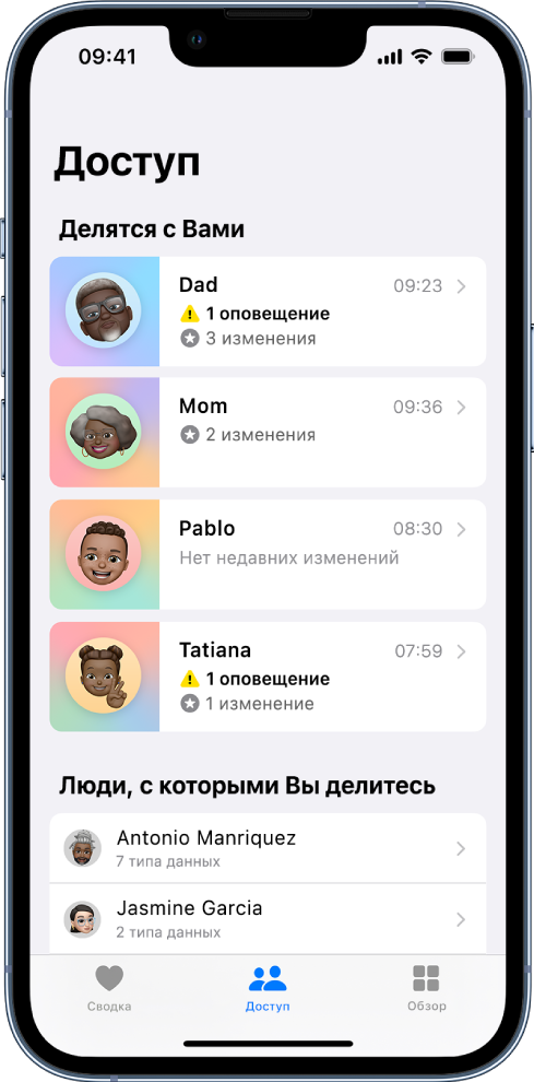На экране совместного доступа отображаются четыре пользователя, которые предоставляют доступ Вам, и два пользователя, которым Вы предоставляете доступ.
