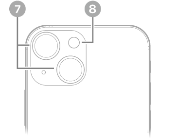 iPhone 13 mini 的背面。後置鏡頭和閃光燈位於左上方。