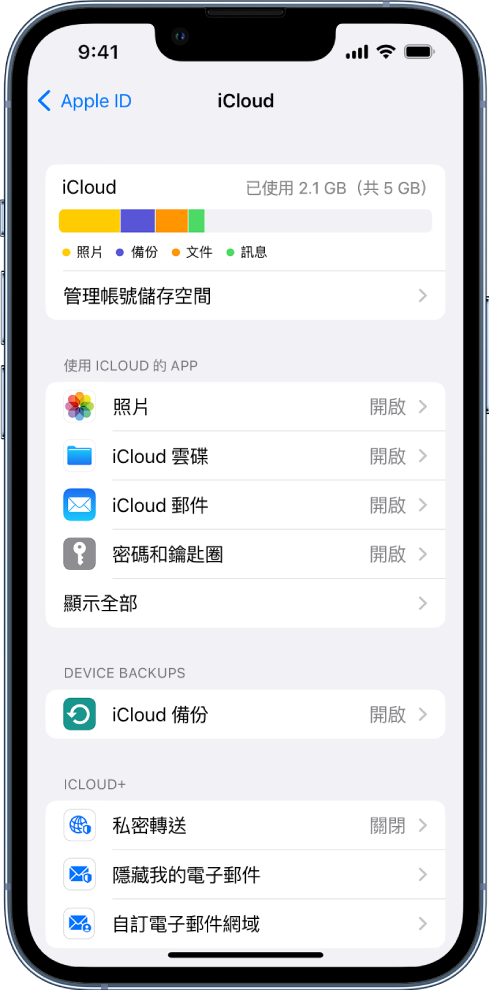 iCloud 設定畫面顯示 iCloud 儲存空間儀表，以及 App 和功能列表，包含「郵件」、「聯絡人」和「訊息」，可以搭配 iCloud 使用。