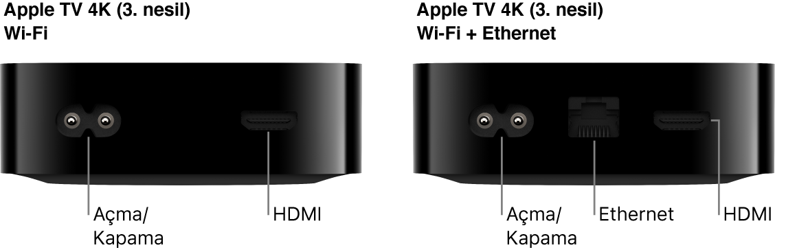 Kapıları gösterilen Apple TV 4K (3. nesil) Wi-Fi ve WiFi   Ethernet modellerinin arkadan görünümü