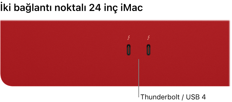 İki adet Thunderbolt / USB 4 kapısını gösteren bir iMac.