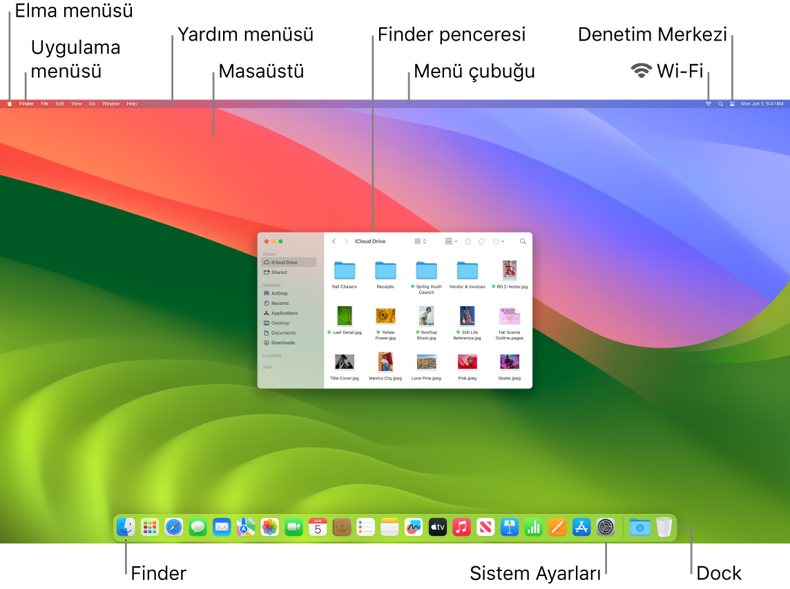 Elma menüsünü, uygulama menüsünü, Yardım menüsünü, masaüstünü, menü çubuğunu, bir Finder penceresini, Wi-Fi simgesini, Denetim Merkezi simgesini, Finder simgesini, Sistem Ayarları simgesini ve Dock’u gösteren bir Mac ekranı.