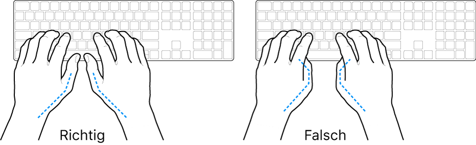 Tastatur und Hände in richtiger und falscher Haltung der Daumen