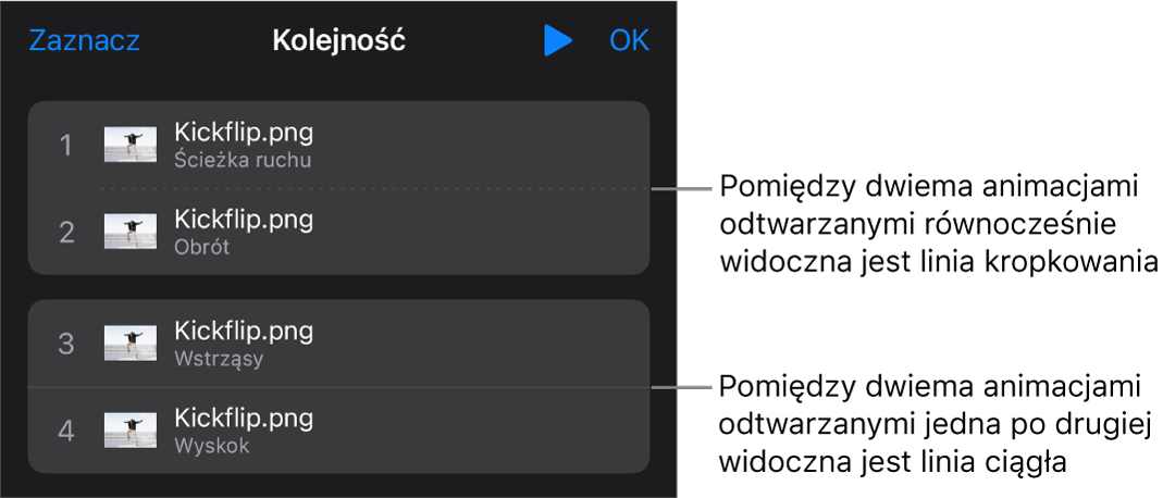 Menu Kolejność animacji z linią kropkowaną widoczną między dwoma animacjami odtwarzanymi jednocześnie oraz linią ciągłą między animacjami odtwarzanymi jedna po drugiej.