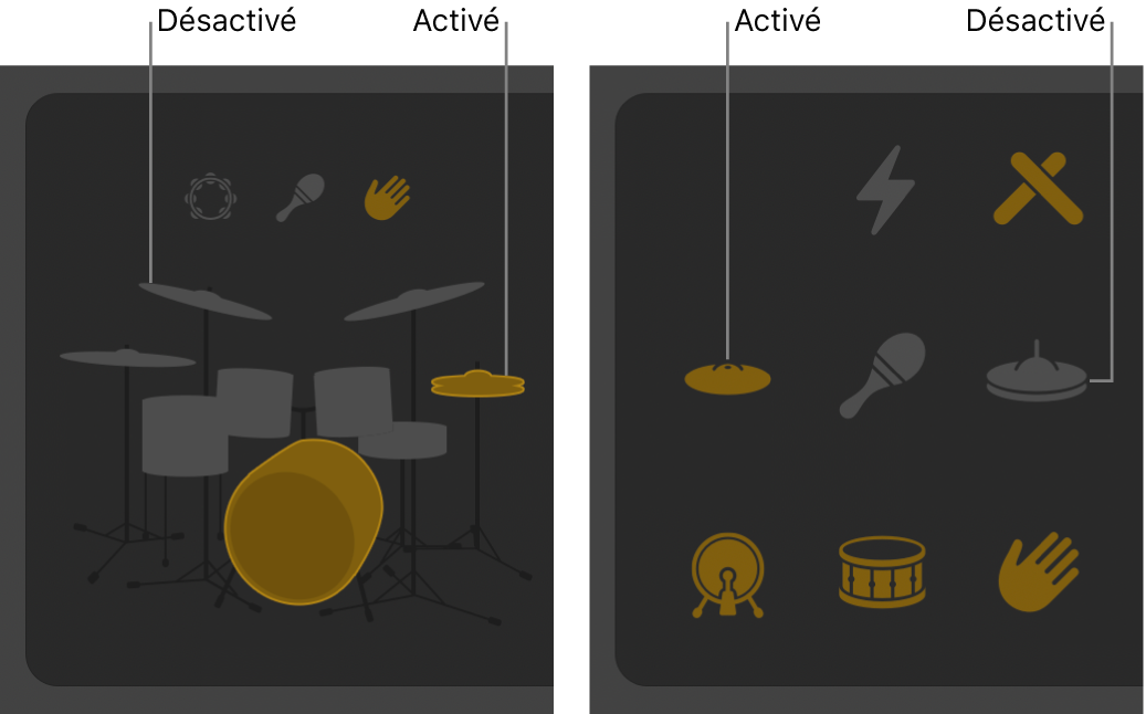 Pièces de batterie activées et désactivées dans l’éditeur Drummer.