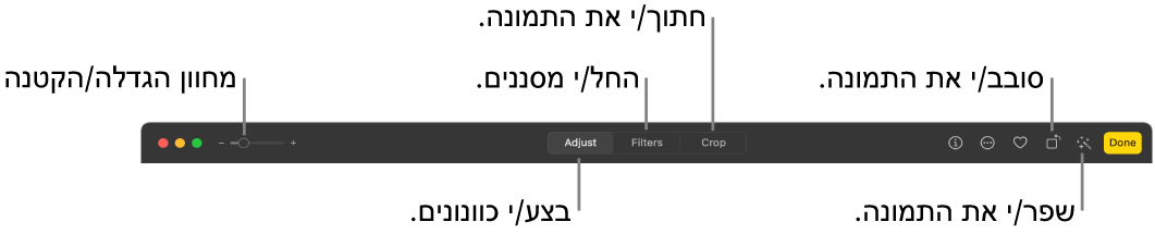 סרגל הכלים ״עריכה״ המציג מחוון הגדלה והקטנה וכפתורים לביצוע התאמות, הוספת מסננים, ואפשרויות חיתוך, סיבוב ושיפור תמונות.