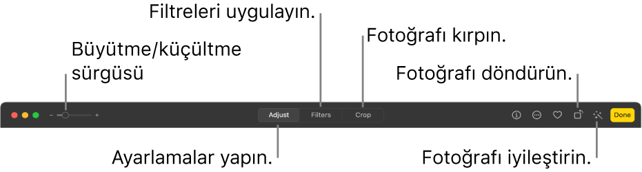 Bir Büyüt/Küçült sürgüsü ve ayarlamalar yapma, filtreler ekleme, fotoğrafları kırpma, fotoğrafları döndürme ve fotoğrafları iyileştirme düğmelerini gösteren Düzen araç çubuğu.