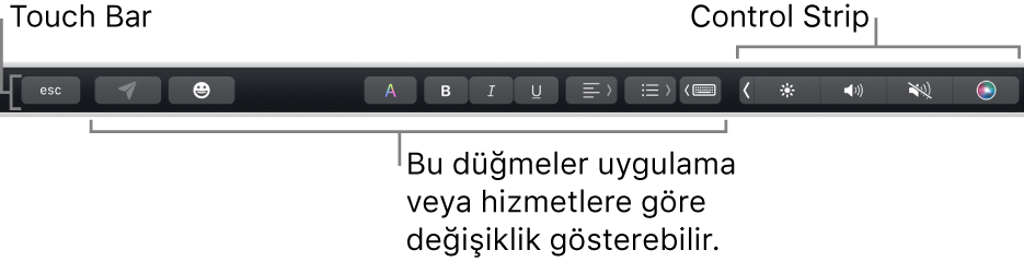 Klavyenin üst tarafında uygulamaya veya göreve göre değişen düğmeleri ve sağ tarafta içeriği gizlenmiş Control Strip’i gösteren Touch Bar.