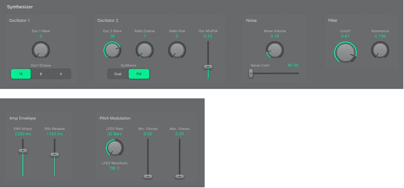 Figure. EVOC 20 PS Oscillator parameters in FM mode.