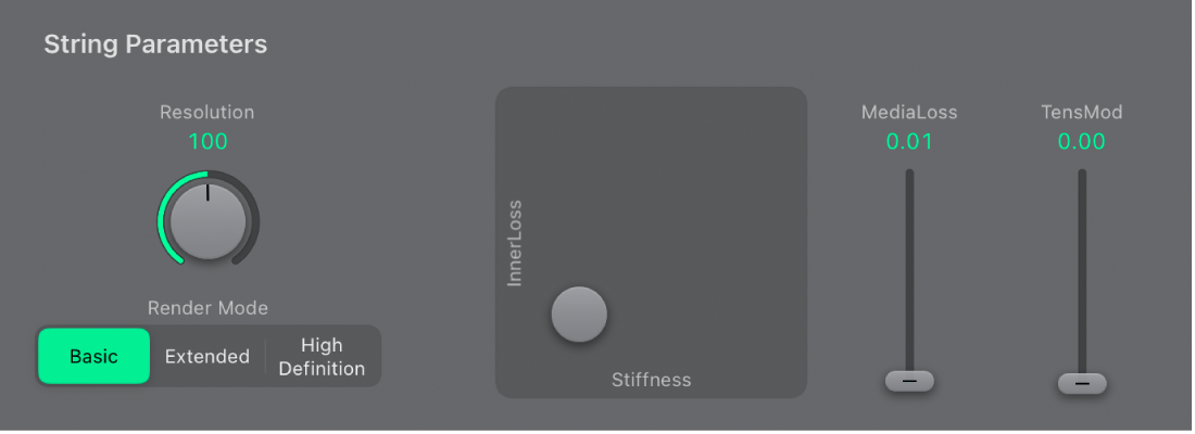 Figure. String parameters.