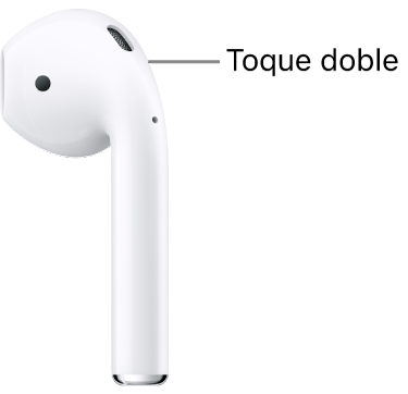 El botón sensible al tacto de los AirPods (primera y segunda generación) se encuentra en la parte superior del extremo.