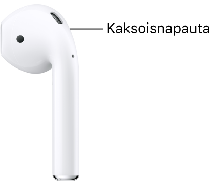 AirPods-kuulokkeiden (1. ja 2. sukupolvi) kaksoisnapautettava kohta varren yläreunassa.