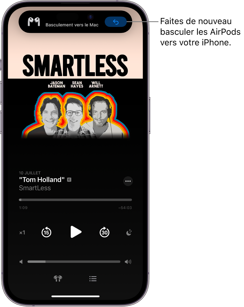 L’écran verrouillé de l’iPhone avec en haut le message « Basculement vers le Mac » et un bouton permettant de rétablir la connexion des AirPods avec l’iPhone.