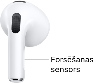 Nospiešanas sensora atrašanās vieta uz AirPods austiņām (3. paaudze) uz katras AirPods austiņas kājiņas.