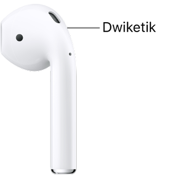 Lokasi untuk dwiketik pada AirPods (generasi pertama dan ke-2), di pinggir atas batang.