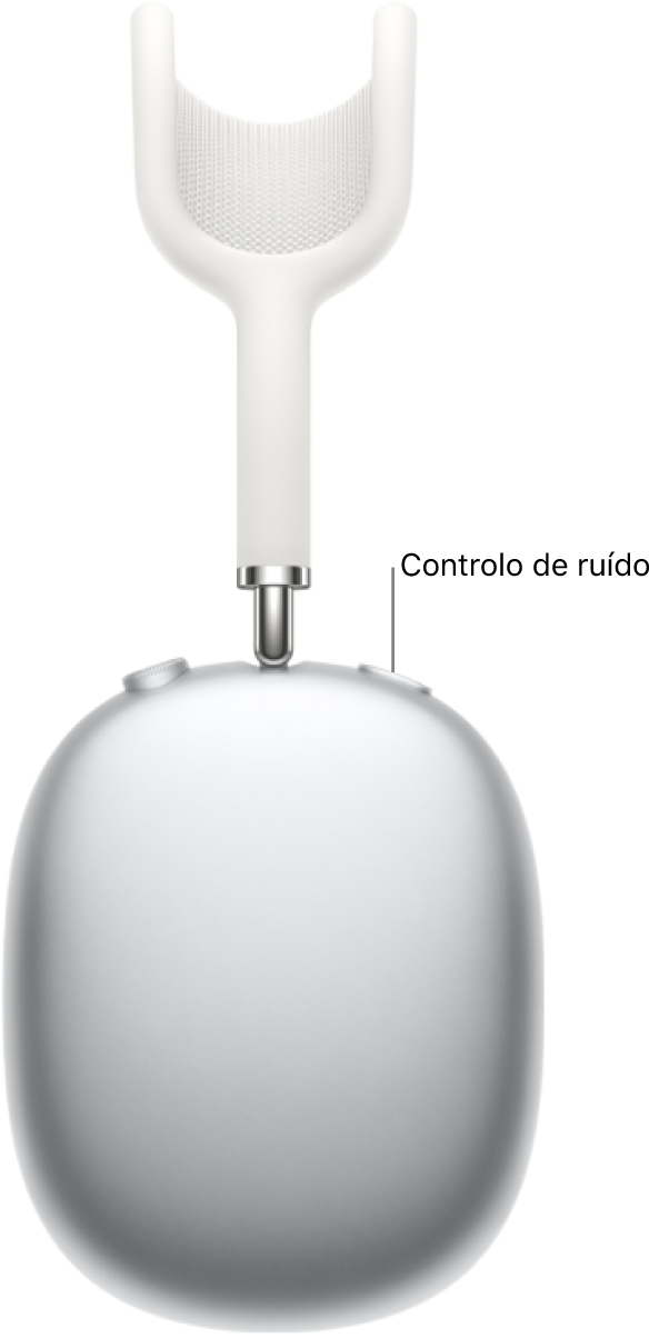 A localização do botão de controlo de ruído na parte superior do auscultador direito dos AirPods Max.