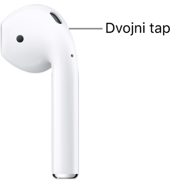 Mesto, kjer se dvakrat dotaknite AirPods (1. in 2. generacija), na zgornjem robu slušalke.